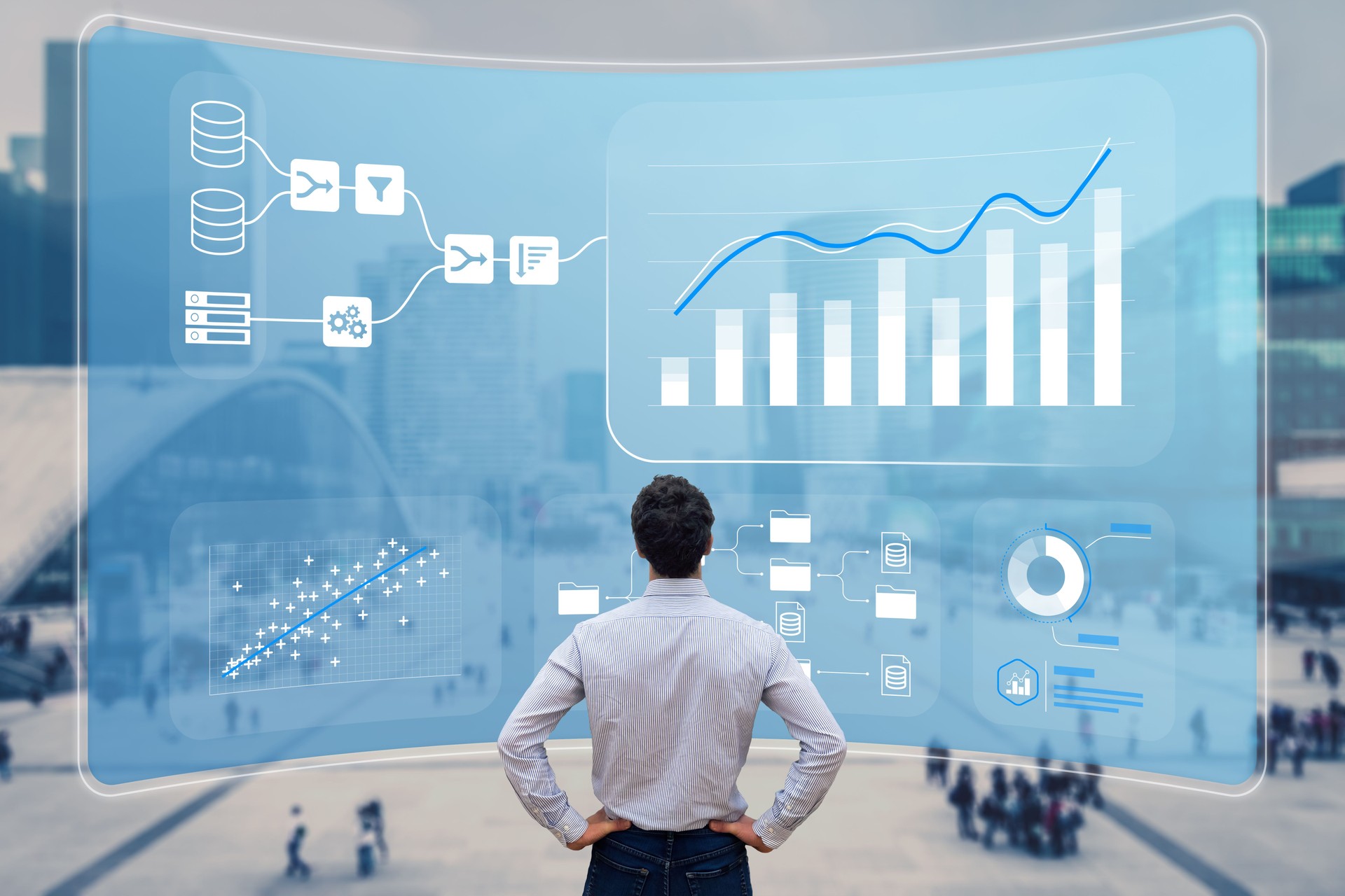 Automated data analytics with AI for business management and strategy. Insights dashboard created with artificial intelligence. KPI report with metrics . Finance, operations, marketing.